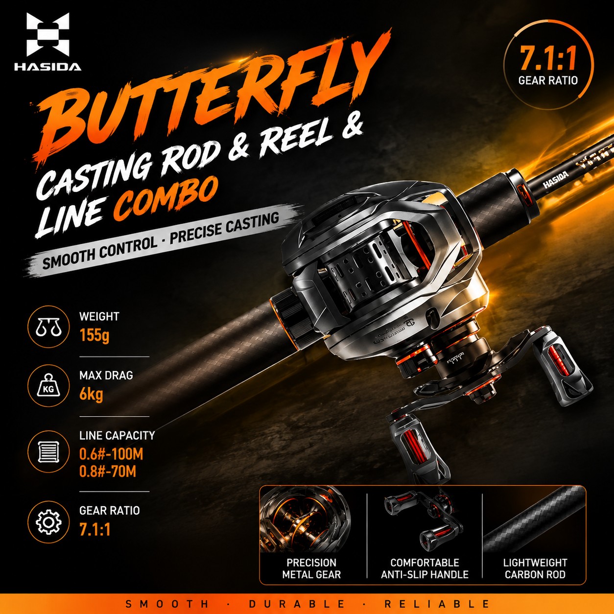 Spincast Reel - Caña de Pescar HASIDA BFS de